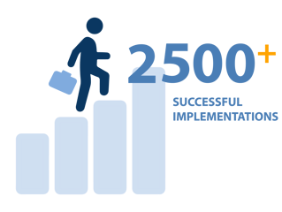 2500+ Successful Implementations