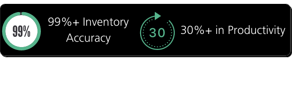 Over 99.9% Inventory Accuracy (11)